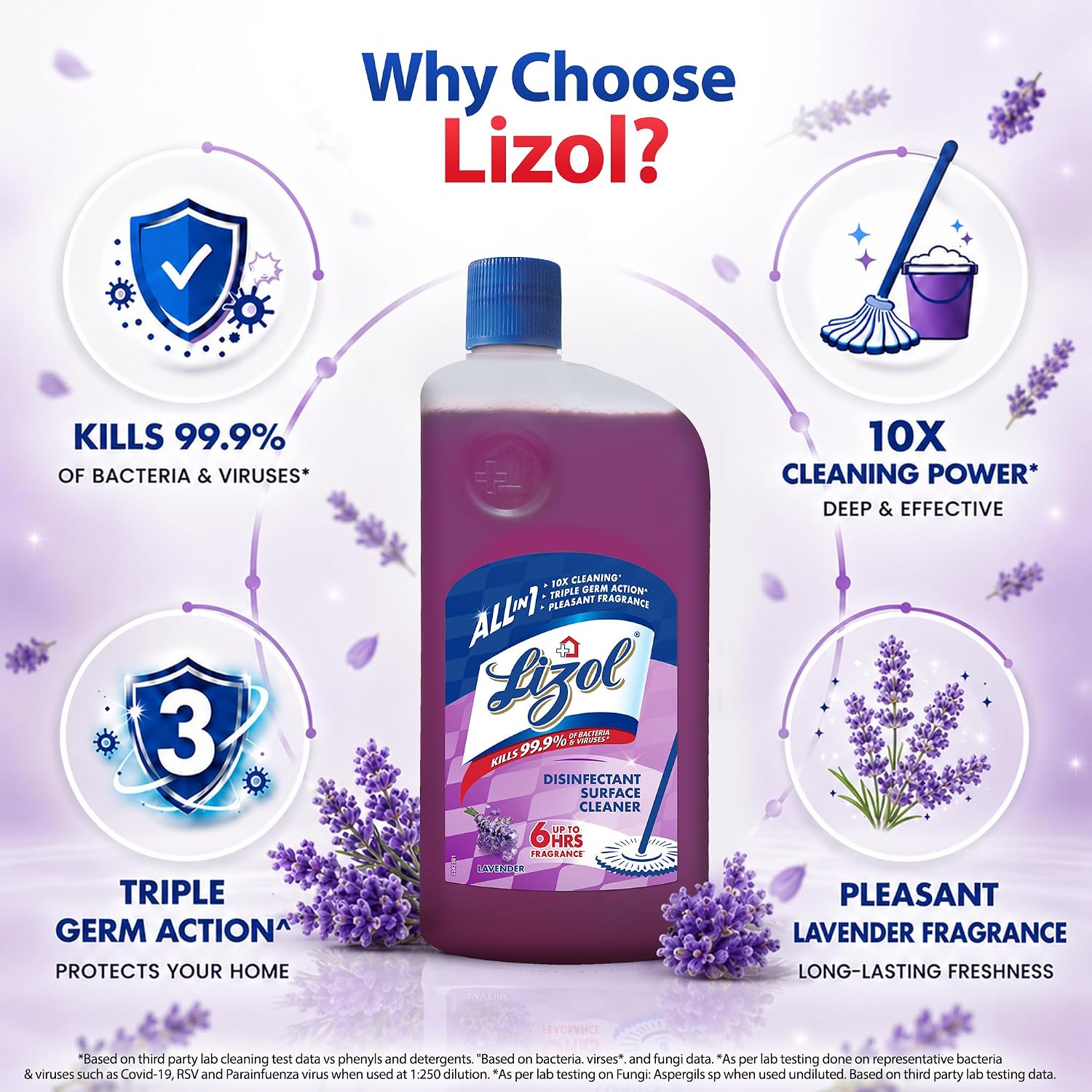 Lizol Disinfectant Surface & Floor Cleaner Liquid,, Lavender - Purple - 975 ml — image 4