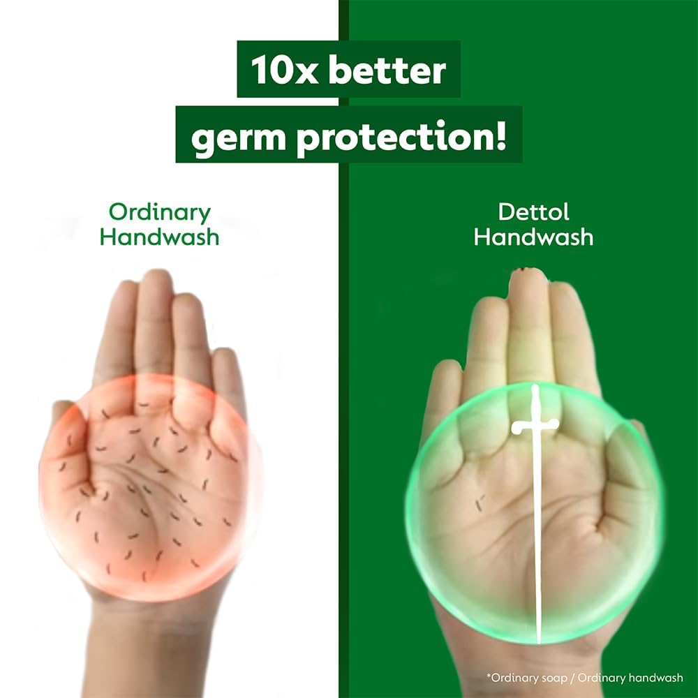 Dettol Liquid Handwash Original, 650 ml - Refill Pouch — image 6