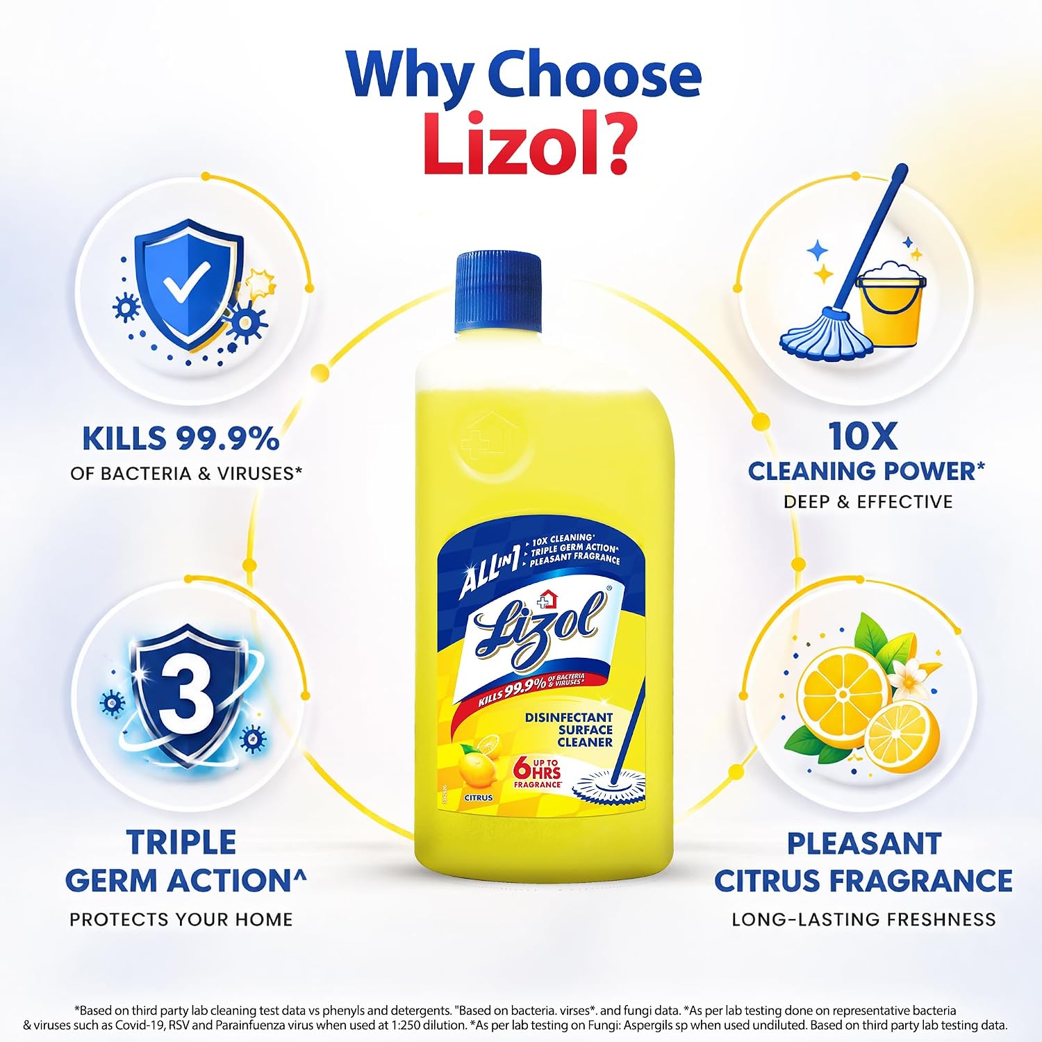 Lizol Disinfectant Surface & Floor Cleaner Liquid,, Citrus - Yellow - 975 ml — image 6